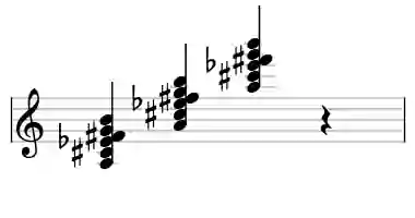 Sheet music of A 13b5 in three octaves